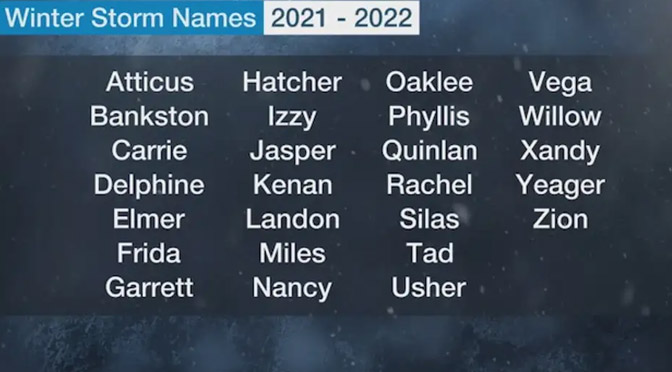 Here Are the Winter Storm Names For 2021-22